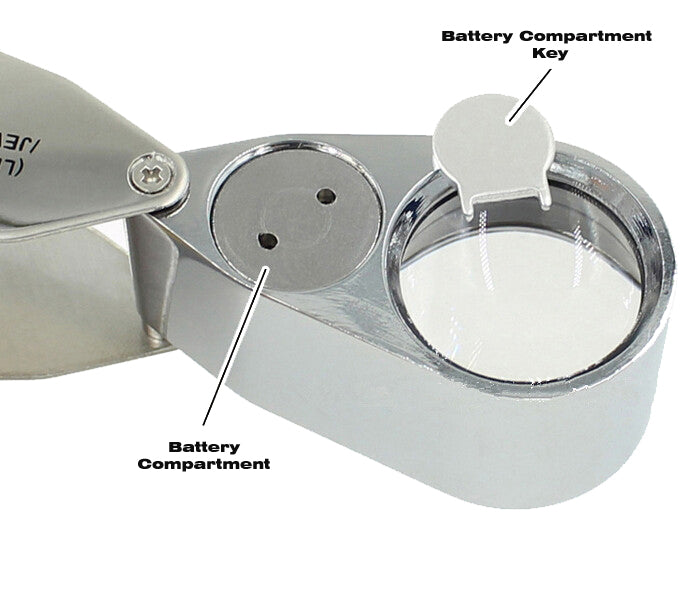 Leffis 40X Jewelers Loupe Magnifier Magnifying Glasses, LED/UV